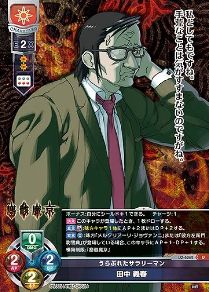 画像1: うらぶれたサラリーマン 田中 義春(U)LO-6362 (1)